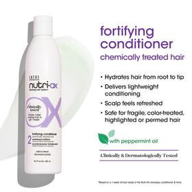 NUTRI-OX conditioner texture on hand illustrating creamy lightweight moisture
