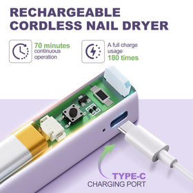 NXJ INFILILA Type-C port and charging cable for fast universal recharge