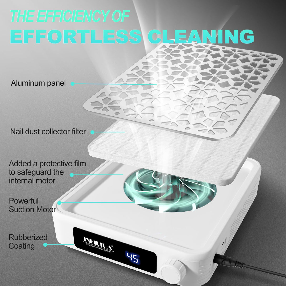 NXJ INFILILA USB port powering a nail lamp showing reduced cord clutter and convenience