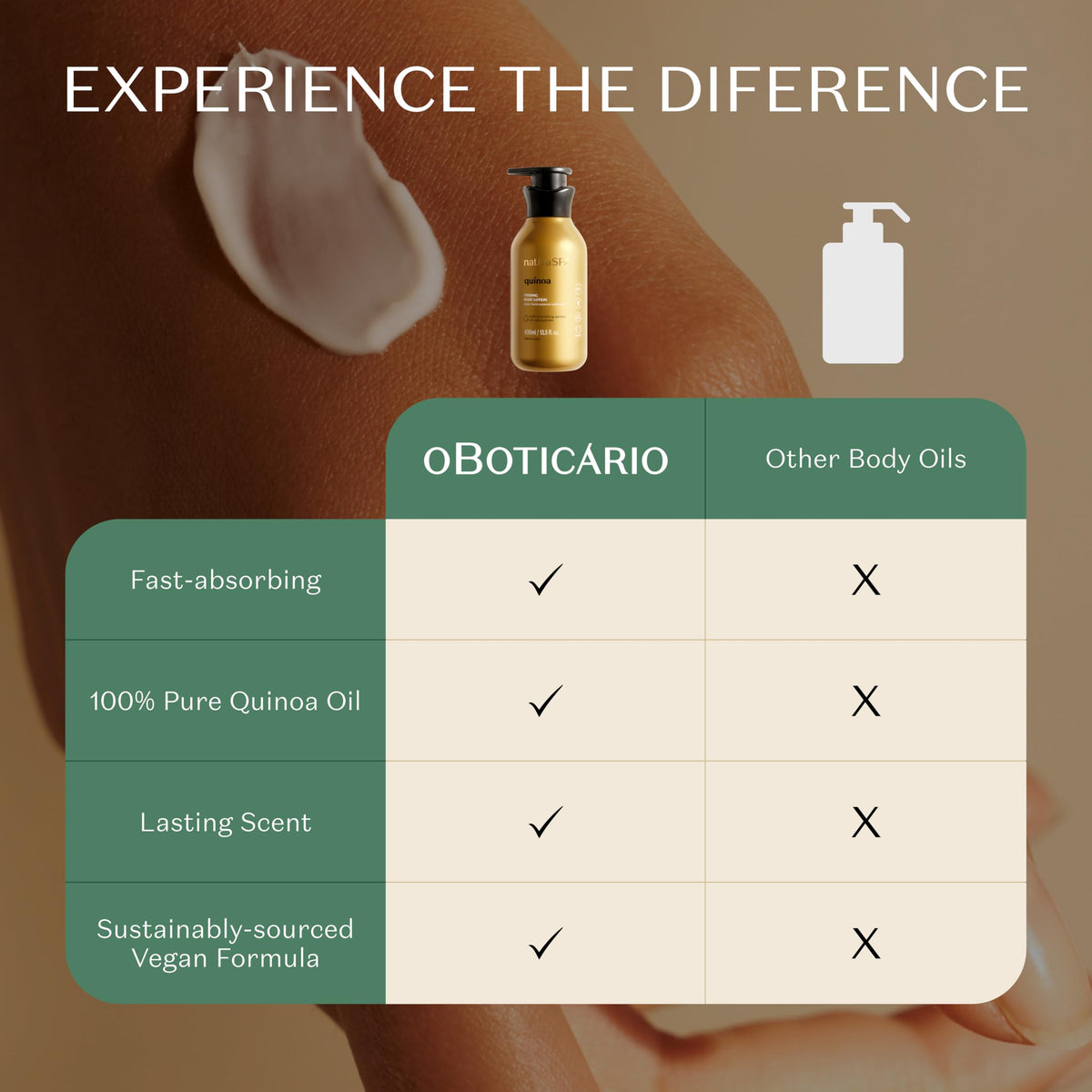 O Boticario purified quinoa drops and grain detail emphasizing nourishing ingredient focus