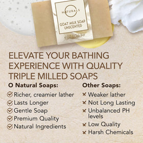 O NATURALS label and ingredient list close-up showing goat milk and natural oils transparency benefit