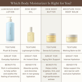 Oak Essentials jar on bathroom shelf lifestyle setting for daily self-care routine