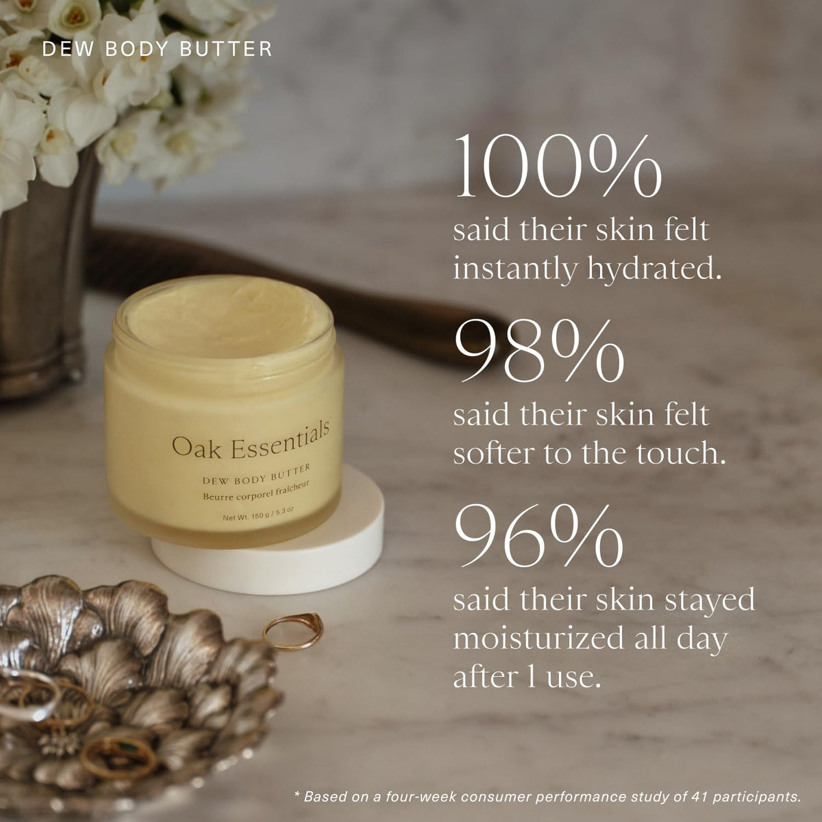 Oak Essentials ingredient visual with olive tree stem cells highlighting renewal support