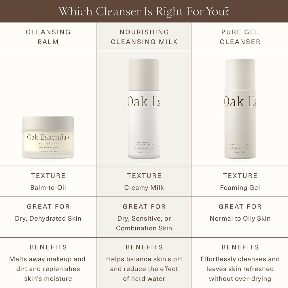 Oak Essentials aloe and carrot extracts highlighting soothing benefits