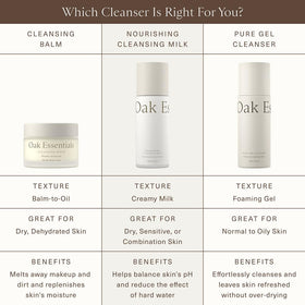 Oak Essentials aloe and carrot extracts highlighting soothing benefits
