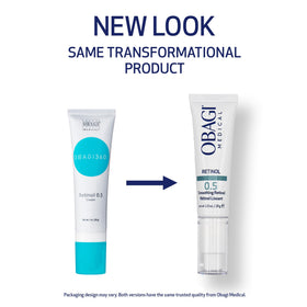 Obagi Medical cream texture close-up illustrating smooth moisturizing feel