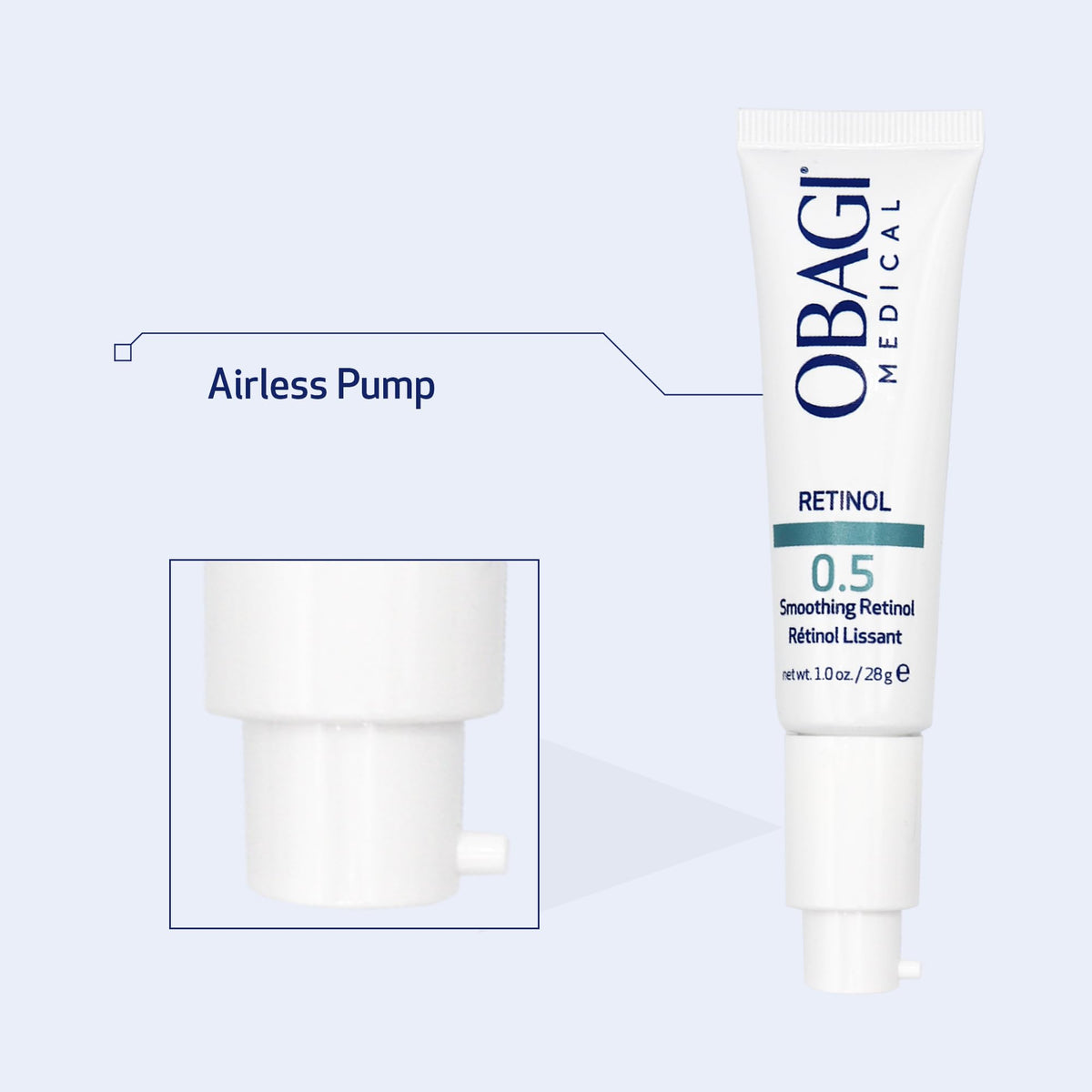 Obagi Medical label ingredient panel highlighting clinical formulation benefits