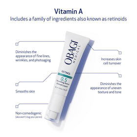 Obagi Medical product in nighttime routine scene promoting evening use