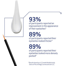 Obagi eyebrow serum brush detail showing fine applicator for targeted use