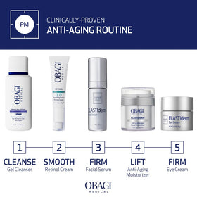 Obagi ELASTIderm before and after schematic showing improved contour appearance