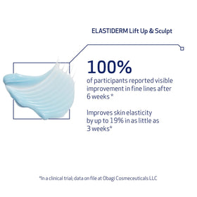 Obagi ELASTIDERM eye cream applying with ring finger for gentle use