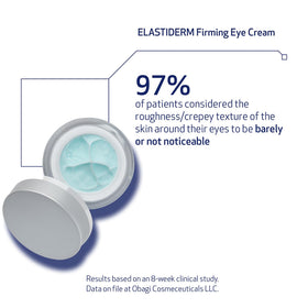 Obagi ELASTIDERM facial cream texture closeup for smoothness