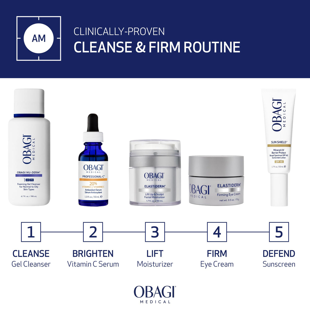Obagi Medical patting cream on skin patch illustrating quick absorption