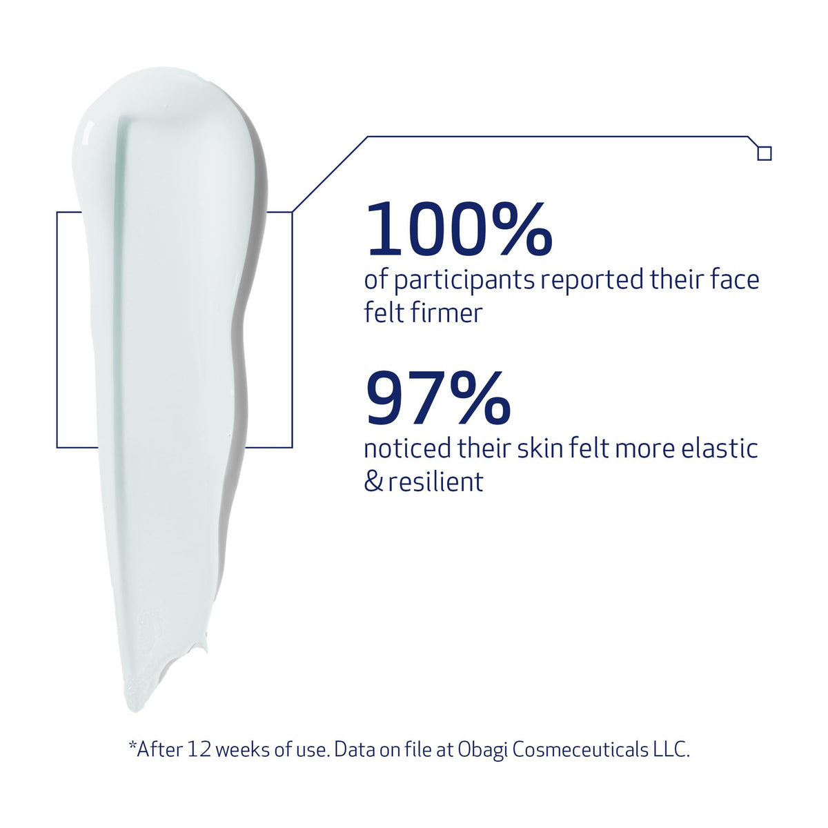 Obagi ELASTIderm serum texture close-up highlighting lightweight finish and quick absorption