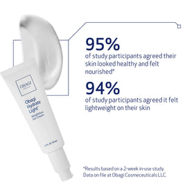 Obagi Hydrate Light open tube dispensing gel demonstrating easy application