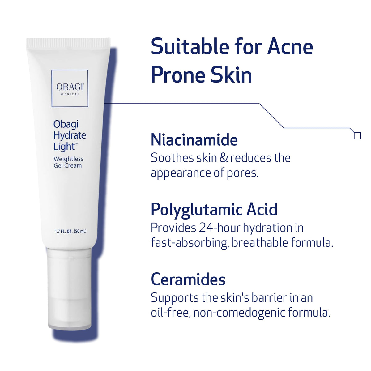 Obagi Hydrate Light being applied on skin showing smooth hydration benefit