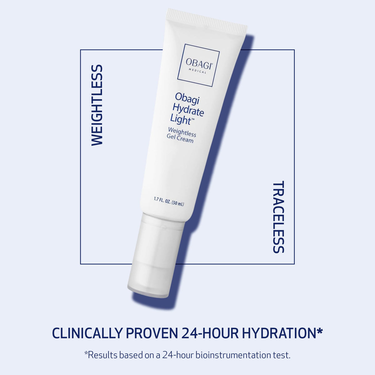 Obagi Hydrate Light texture close-up showing lightweight gel consistency benefit