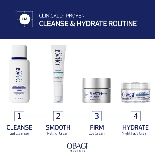 Obagi Medical jar held in hand to show true size and travel-friendly convenience