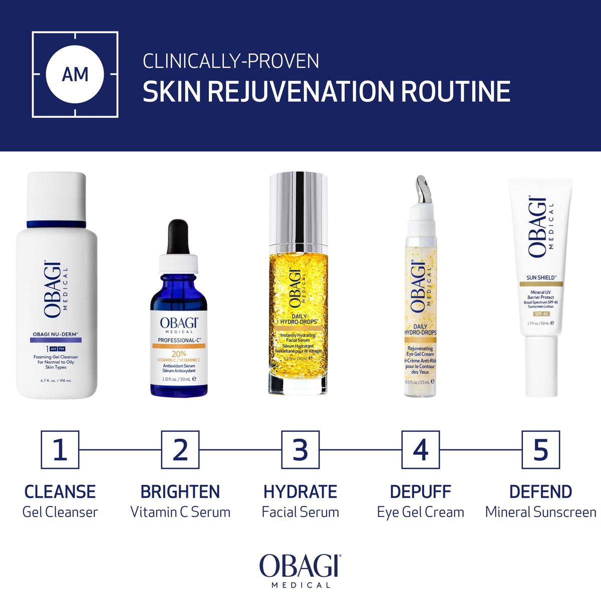 Obagi Medical applying gel under eye with metal applicator to reduce puffiness