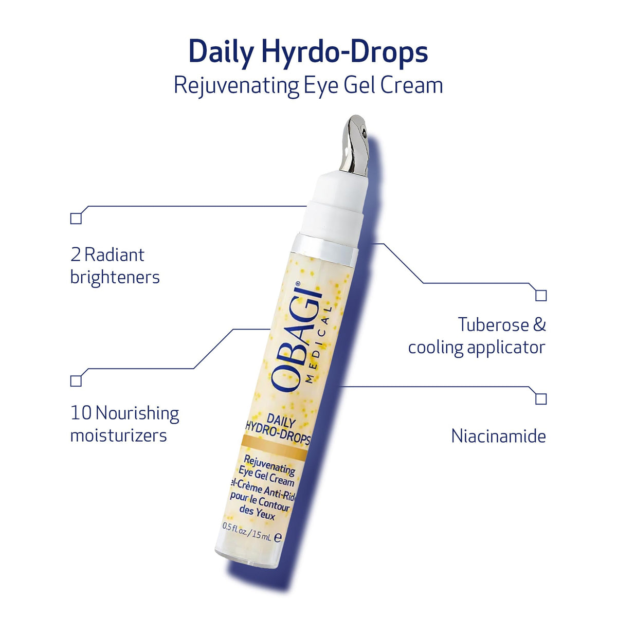 Obagi Medical before and after comparison illustrating brighter, smoother under-eye area