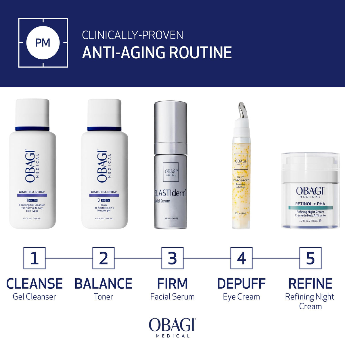 Obagi Medical label zoom on actives listing retinol and PHA benefits