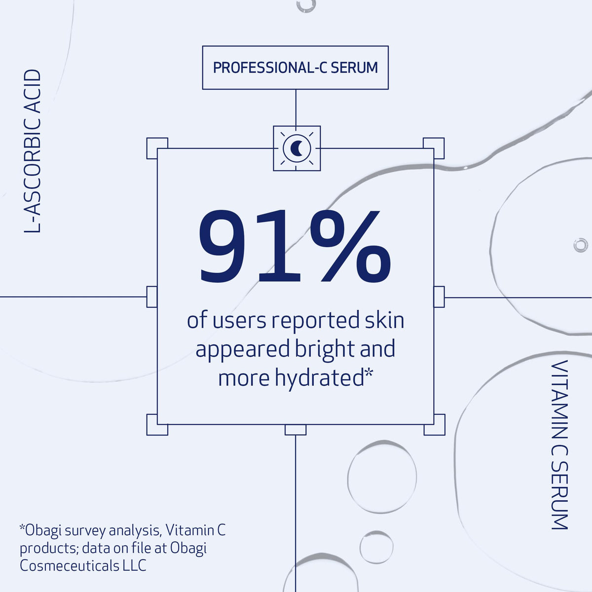 Obagi Medical bottle label close-up showing concentration and professional quality