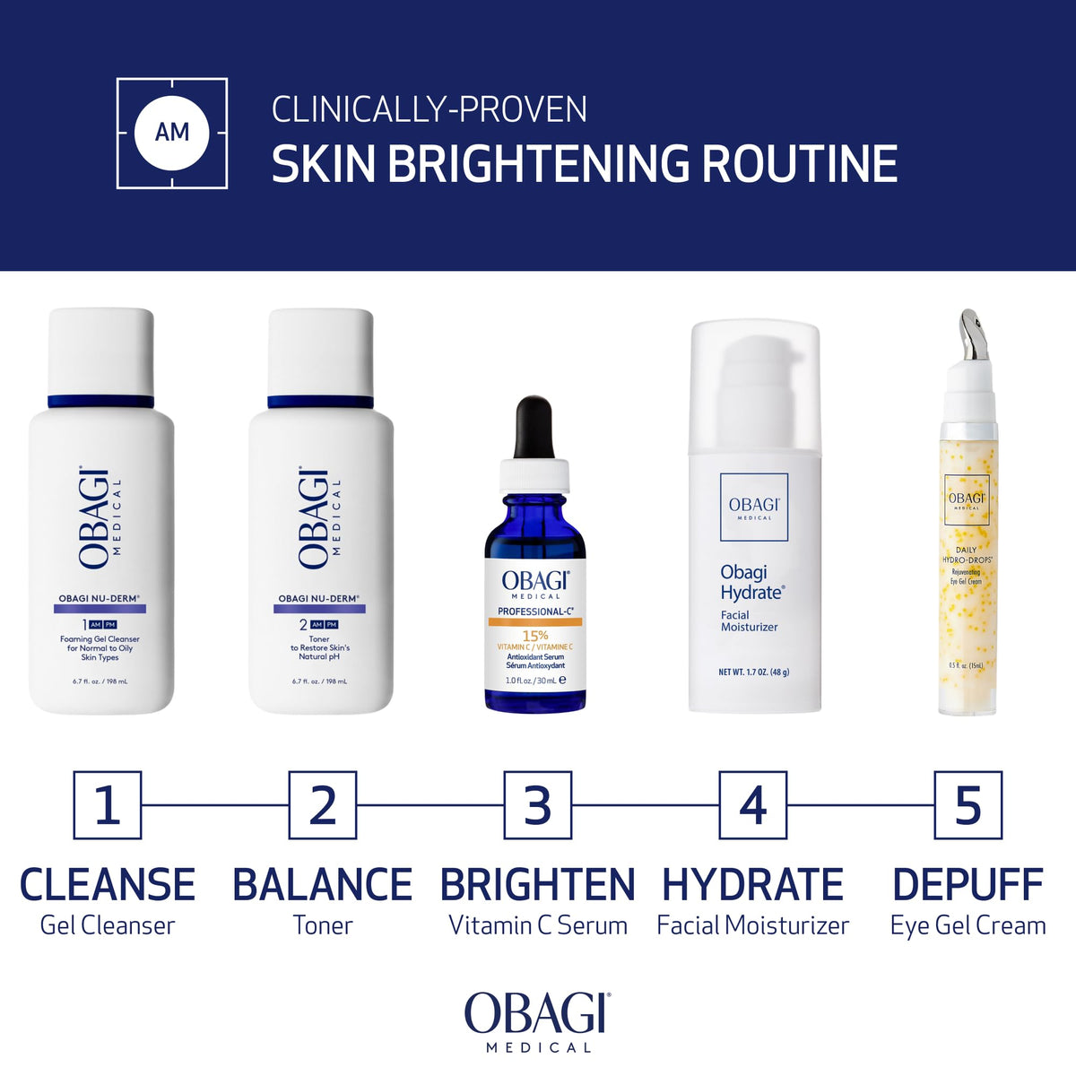 Obagi Medical bottle on bathroom counter showing easy morning routine benefit
