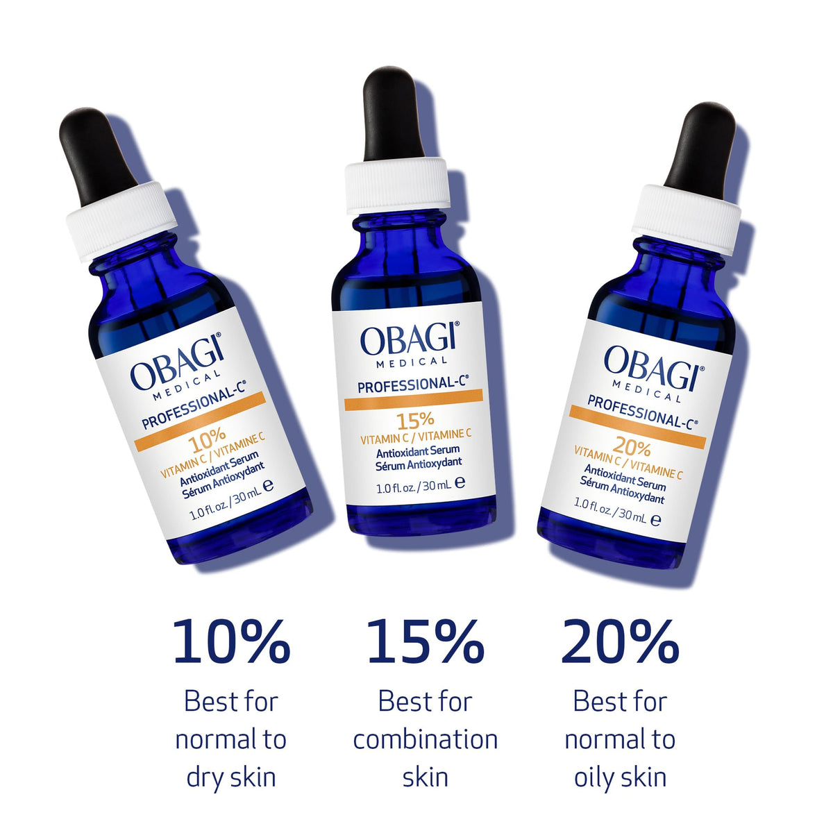 Obagi Medical bottle held in hand to show 1 fl oz size and scale