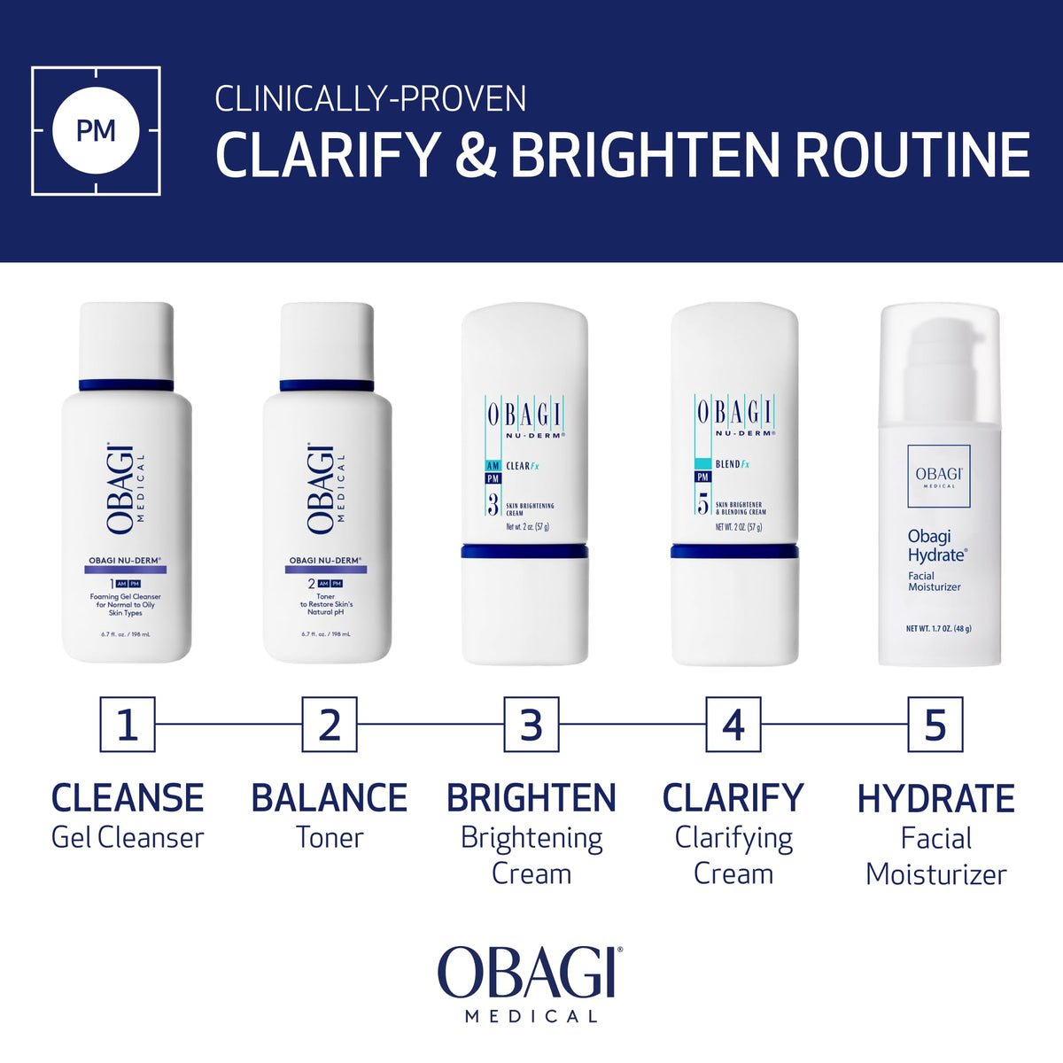 Obagi Medical cream staged on nightstand with skincare items showing inclusion in evening routine benefit