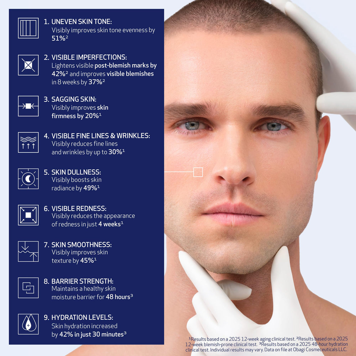 Obagi Medical serum texture on skin showing lightweight absorption benefit