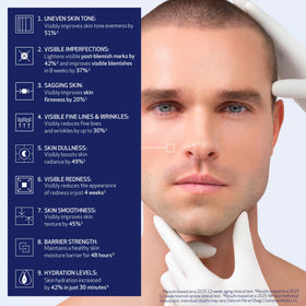 Obagi Medical serum texture on skin showing lightweight absorption benefit
