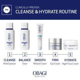 Obagi Medical cleanser size comparison showing 6.7 fl oz scale for accurate expectation