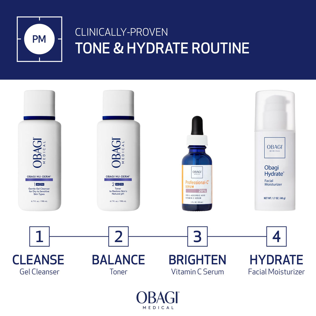 Obagi Medical size comparison in hand showing travel-friendly 6.7 oz convenience benefit