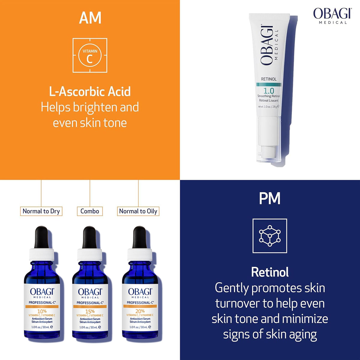 Obagi Medical bottle in hand for size comparison to convey compact travel-friendly benefit
