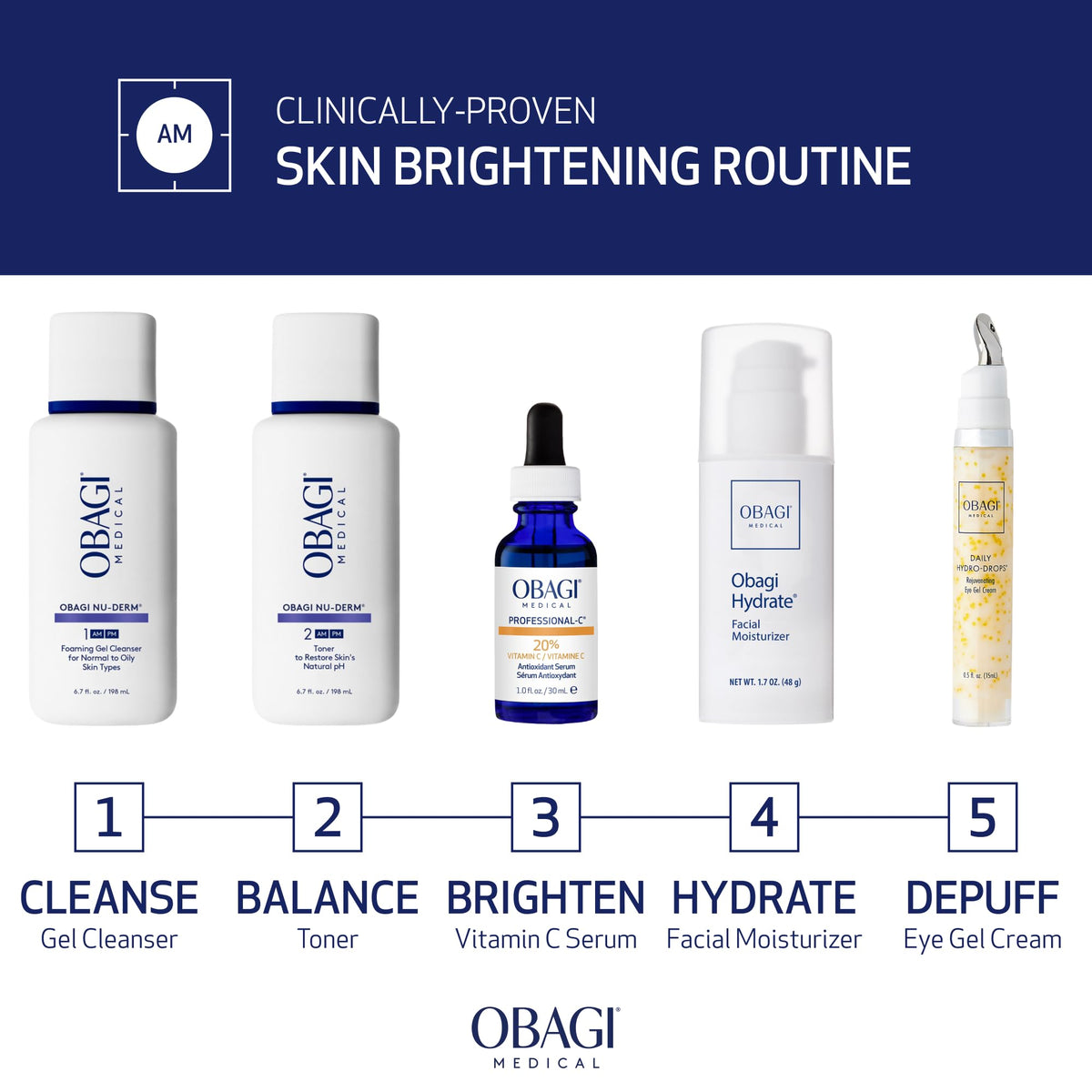 Obagi Medical serum applied on hand demonstrating quick absorption benefit