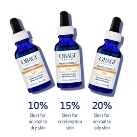 Obagi Medical dropper releasing serum droplet showing precise dosing benefit