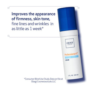Obagi Medical dropper releasing serum highlighting precise dosing and smooth application