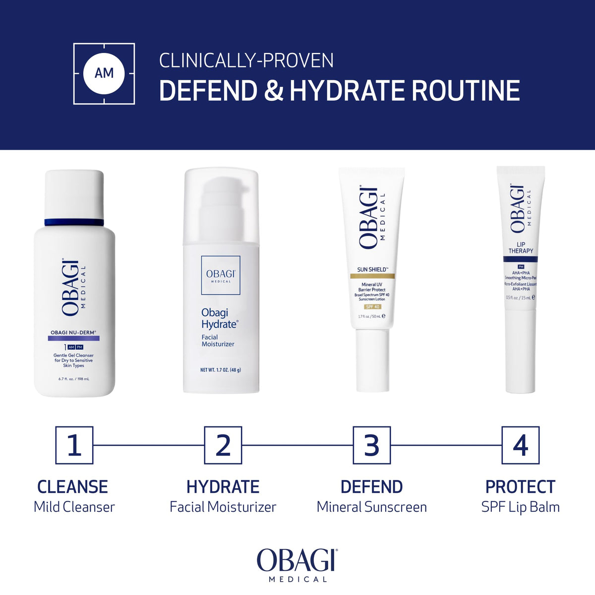 Obagi Medical sunscreen on hand showing smooth blendability and non-greasy finish