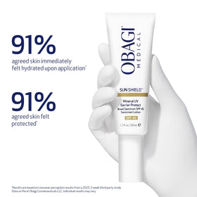 Obagi Medical ingredient label highlighting zinc oxide and ceramides for barrier support