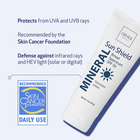 Obagi Sun Shield Mineral tube cap detail highlighting convenient travel-ready design