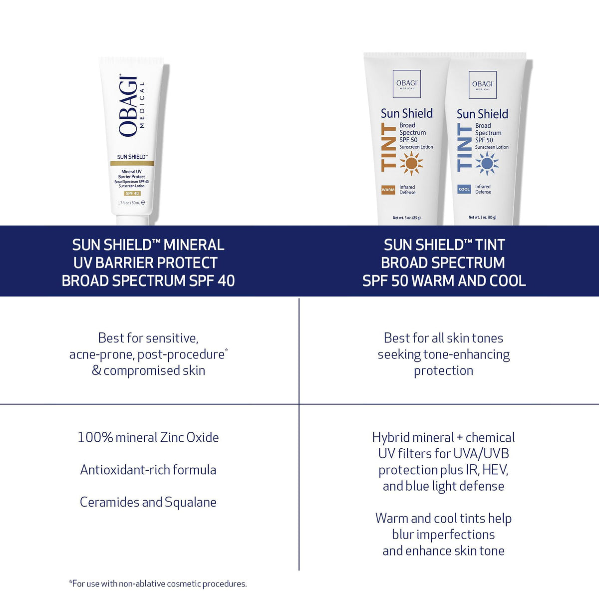 Obagi Medical worn under makeup showing compatibility and daily layering benefit