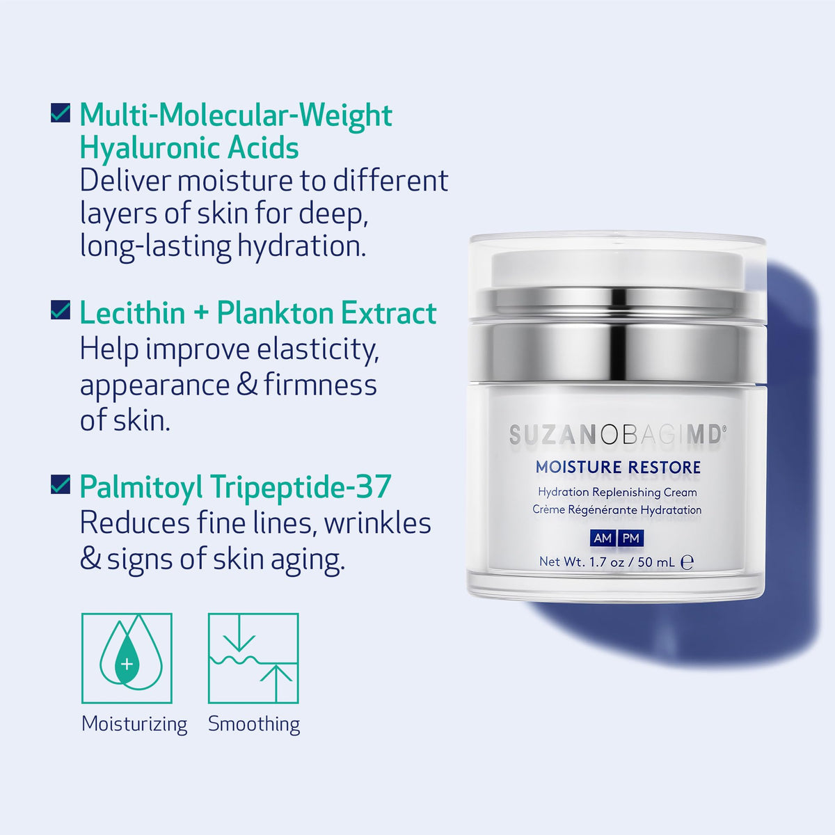 Obagi SUZANOBAGIMD used in morning routine beside sunscreen for daytime protection support