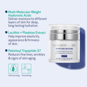 Obagi SUZANOBAGIMD used in morning routine beside sunscreen for daytime protection support