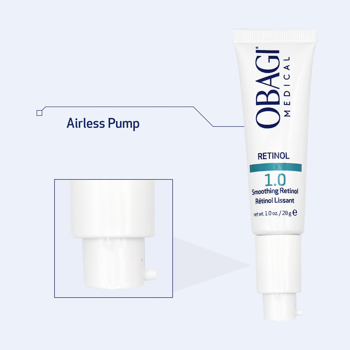 Obagi Medical before and after texture improvement visual benefit