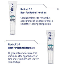 Obagi Medical cap and label detail showing secure packaging benefit