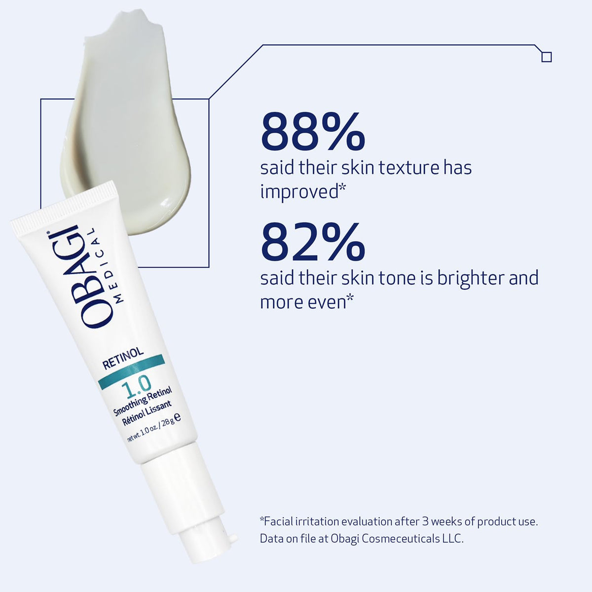 Obagi Medical cream texture on fingertip showing smooth application benefit