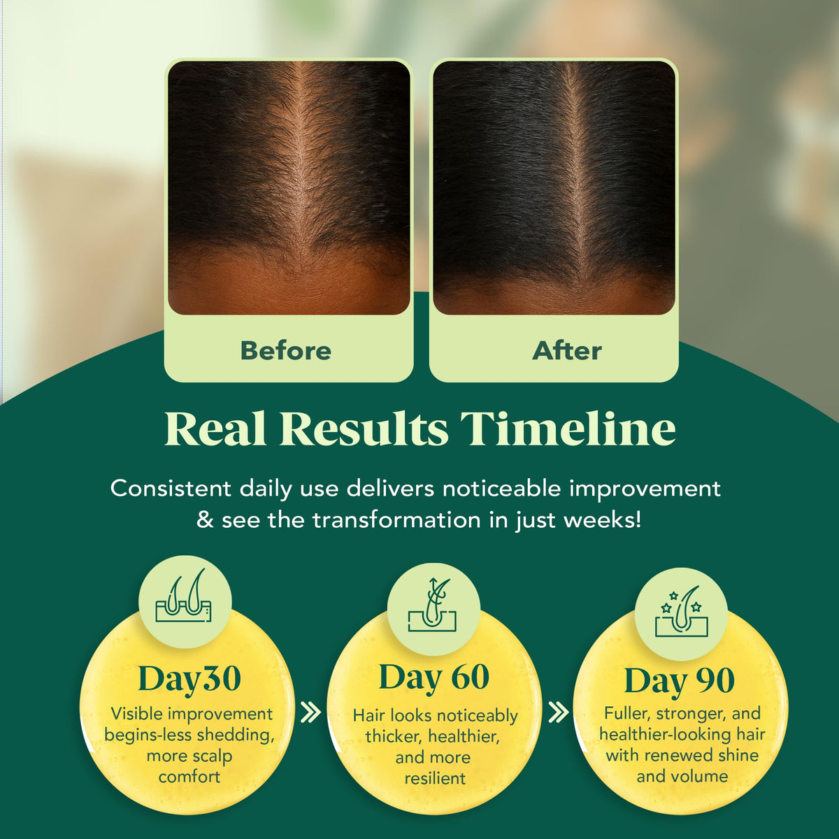 OCEAN VIEW DEEP WAVES POMADE before and after visual suggesting fuller-looking roots