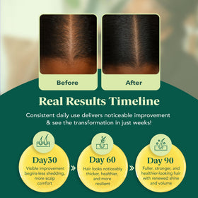 OCEAN VIEW DEEP WAVES POMADE before and after visual suggesting fuller-looking roots