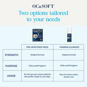OCuSOFT bottle on bathroom counter lifestyle shot showing daily routine integration