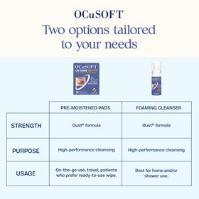 OCuSOFT bottle held next to a hand to show compact 50 mL travel-friendly size